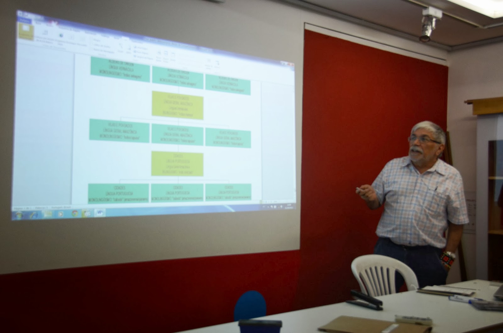 oficina-lingua-guarani1