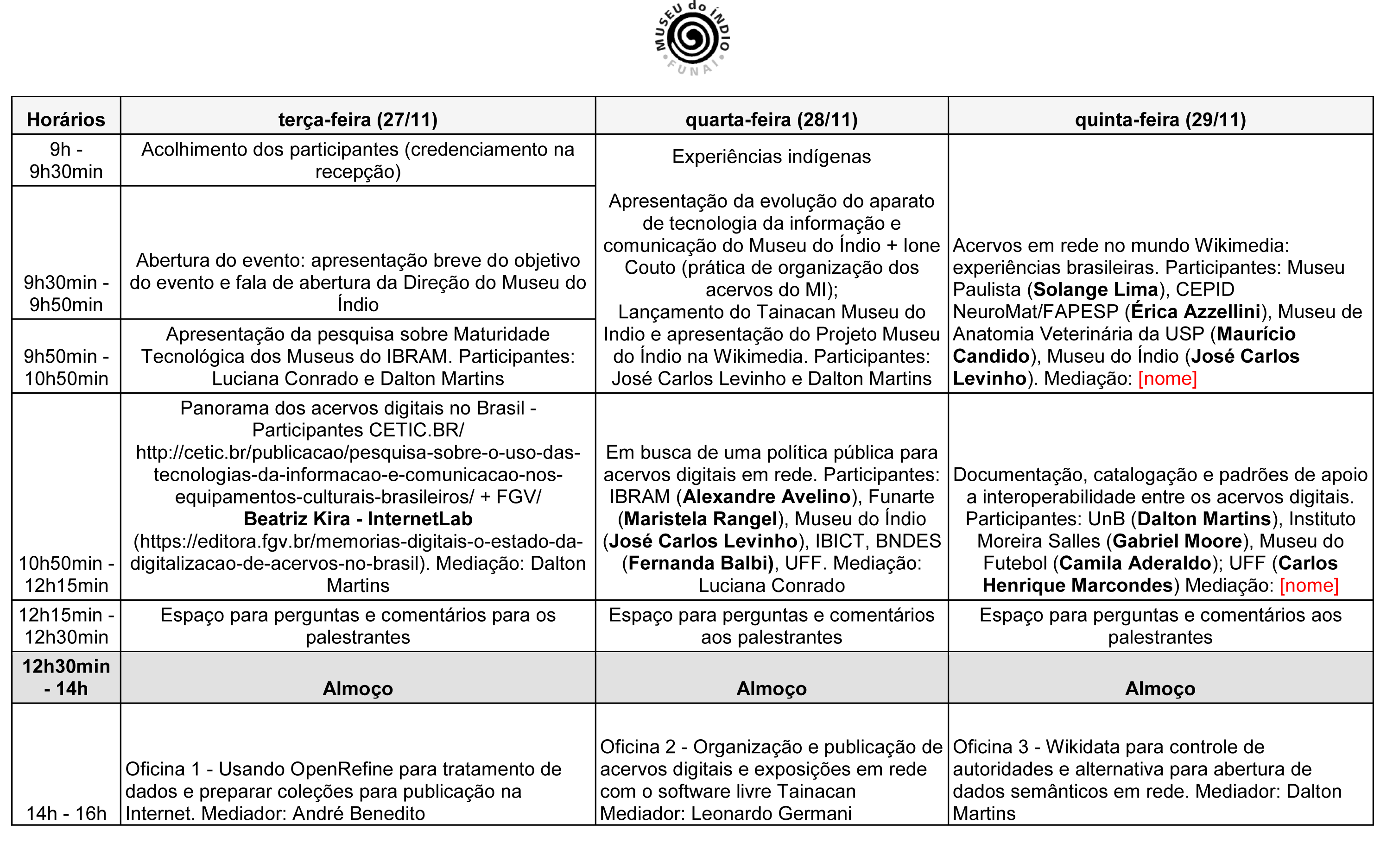 programacao preliminar evento