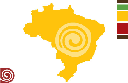 Projetos