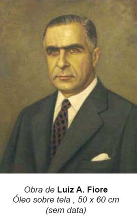 RUY DE MELLO JUNQUEIRA