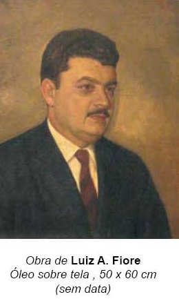 CYRO ALBUQUERQUE